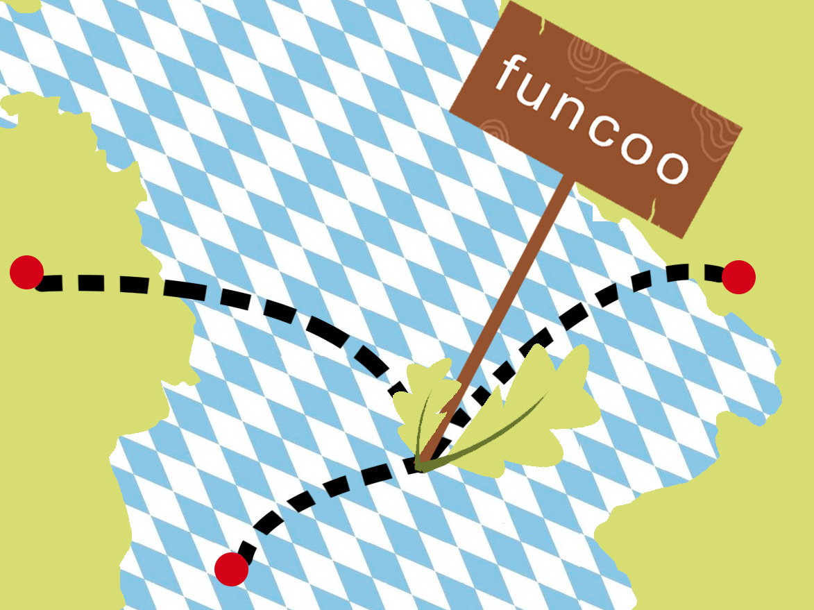 Karte von Bayern mit kurzen Lieferwegen zur Produktionsstätte von funcoo.