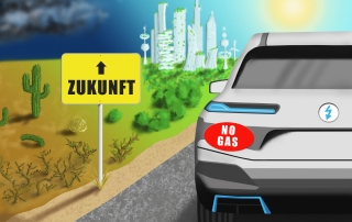 Illustration eines Elektroautos, das auf einer Straße in Richtung einer futuristischen Stadt fährt. Auf einem Ortsschild steht Zukunft.