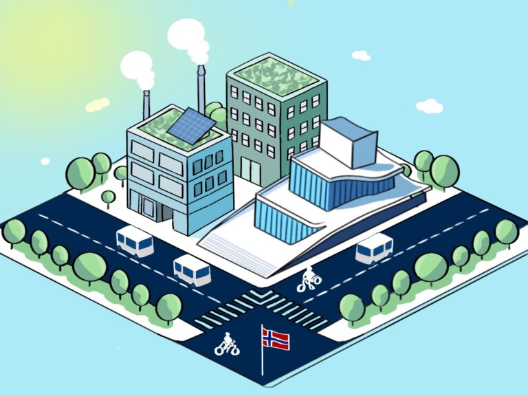 Oslo, die Stadt der Zukunft?